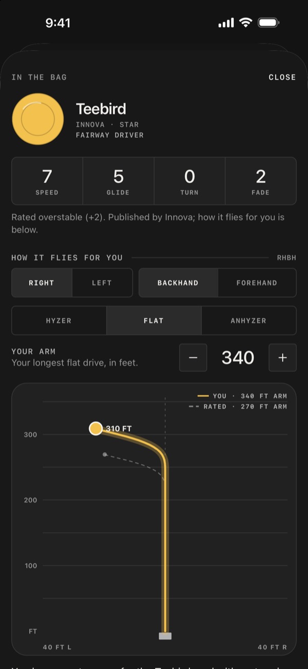 A Teebird's flight chart for a right-hand backhand with a 340-foot arm, finishing at 310 feet.